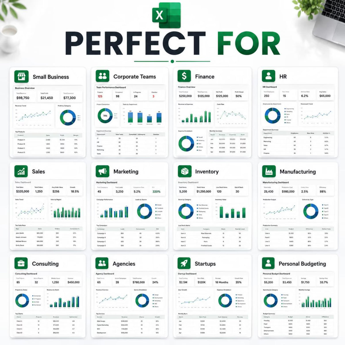 7000+ Excel Dashboard Templates Bundle | KPI, Finance, Sales, HR Reports (Digital Download)