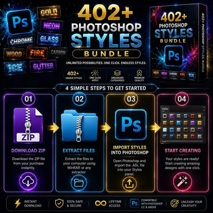 402+ Photoshop Styles Bundle | Gold, Chrome, Neon, 3D, Vintage Text Effects (Digital Download)
