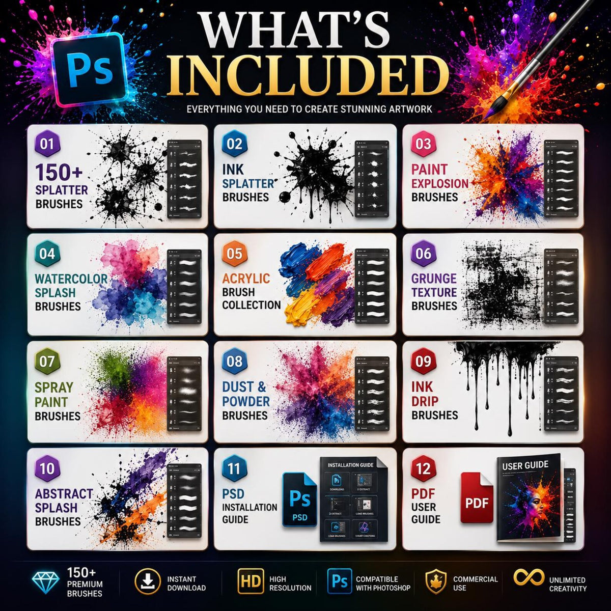 150+ Photoshop Splatter Brushes Bundle | Ink, Paint, Grunge, Watercolor (Digital Download)