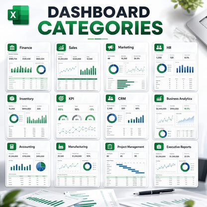 7000+ Excel Dashboard Templates Bundle | KPI, Finance, Sales, HR Reports (Digital Download)